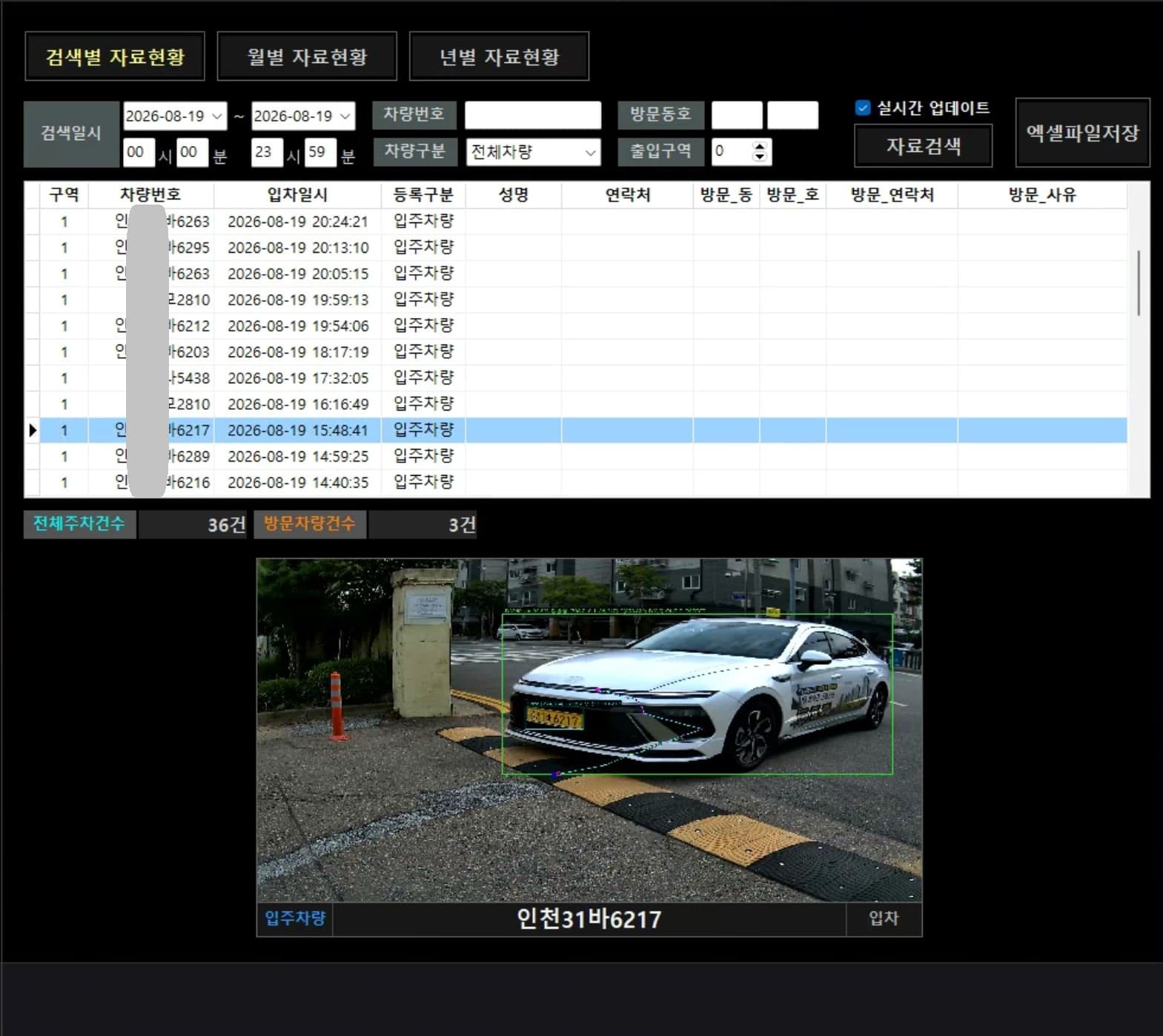 Immediate vehicle recognition at a roadside parking entrance